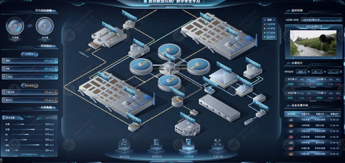 智慧污水處理廠3D可視化與數據處理技術探析