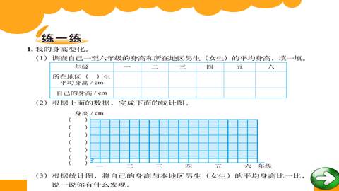 身高的變化與數據處理——北師大版六年級上冊第五單元學習探究
