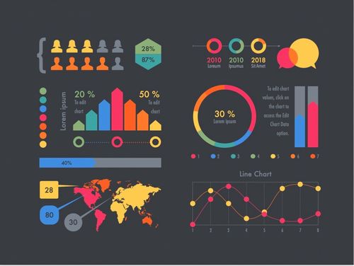 極客大學(xué)產(chǎn)品經(jīng)理訓(xùn)練營(yíng) 數(shù)據(jù)分析 第16課總結(jié)